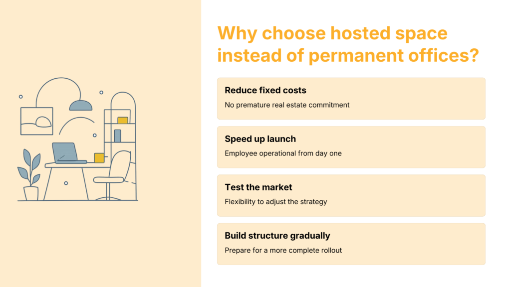 Why Host an Employee in Canada Instead of Leasing Permanent Office Space?
