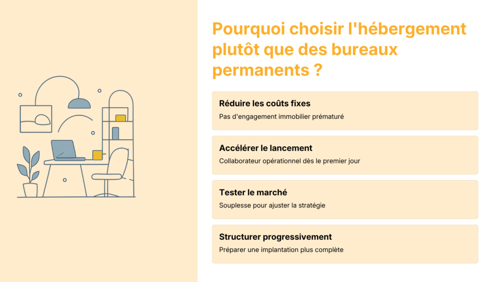 pourquoi choisir Hebergement-de-Collaborateurs-au-Canada.