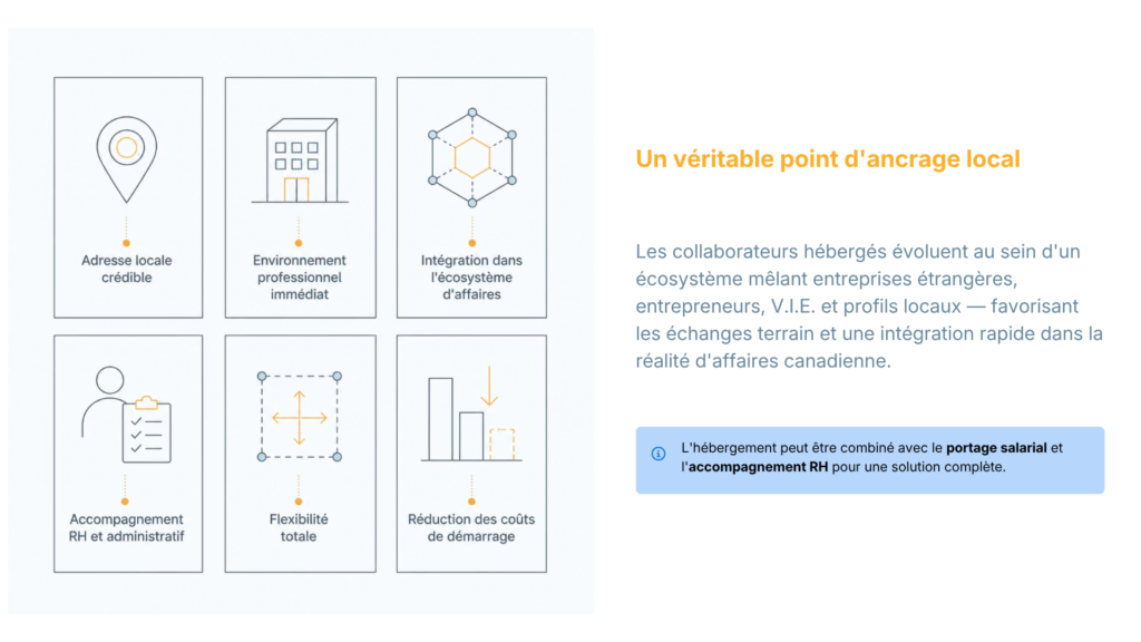 avantages Hebergement-de-Collaborateurs-au-Canada